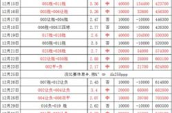 开云体育官网-黑龙江队登上积分榜前列，展现实力