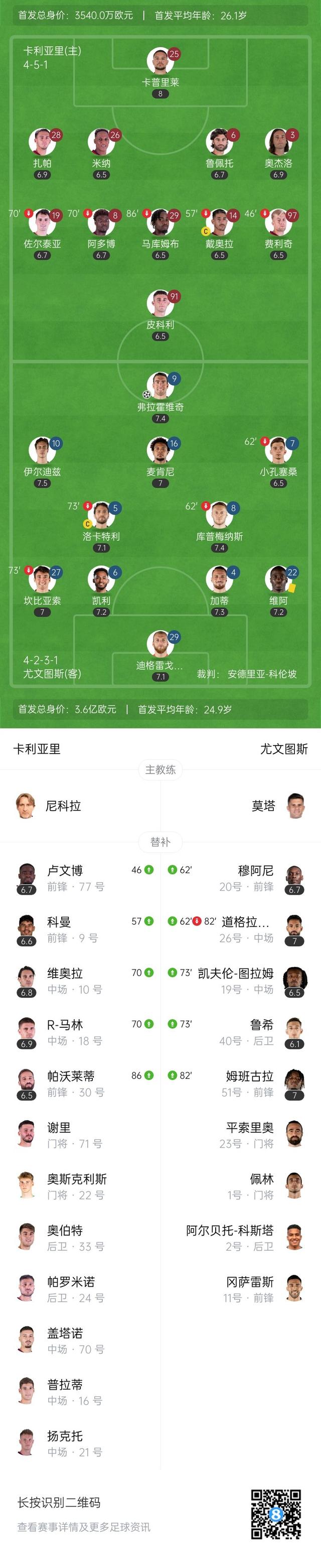 关于尤文图斯全力冲刺，争夺积分榜第一的信息