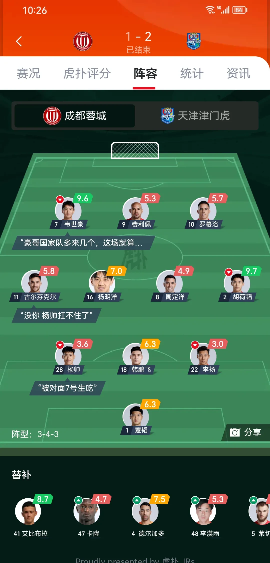 争冠热门球队之一四川队遭遇三连败的简单介绍