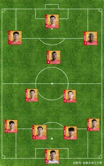 关于广州恒大客场战胜天津泰达,继续领跑中超积分榜的信息 关于广州恒大客场战胜天津泰达,继续领跑中超积分榜的信息