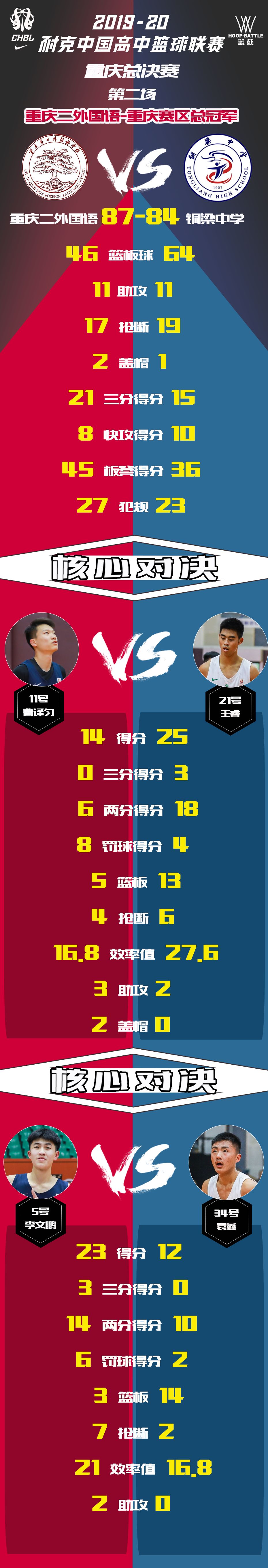 战术调整有效奏效,球队逐渐站上冠军宝座的简单介绍 战术调整有效奏效,球队逐渐站上冠军宝座的简单介绍